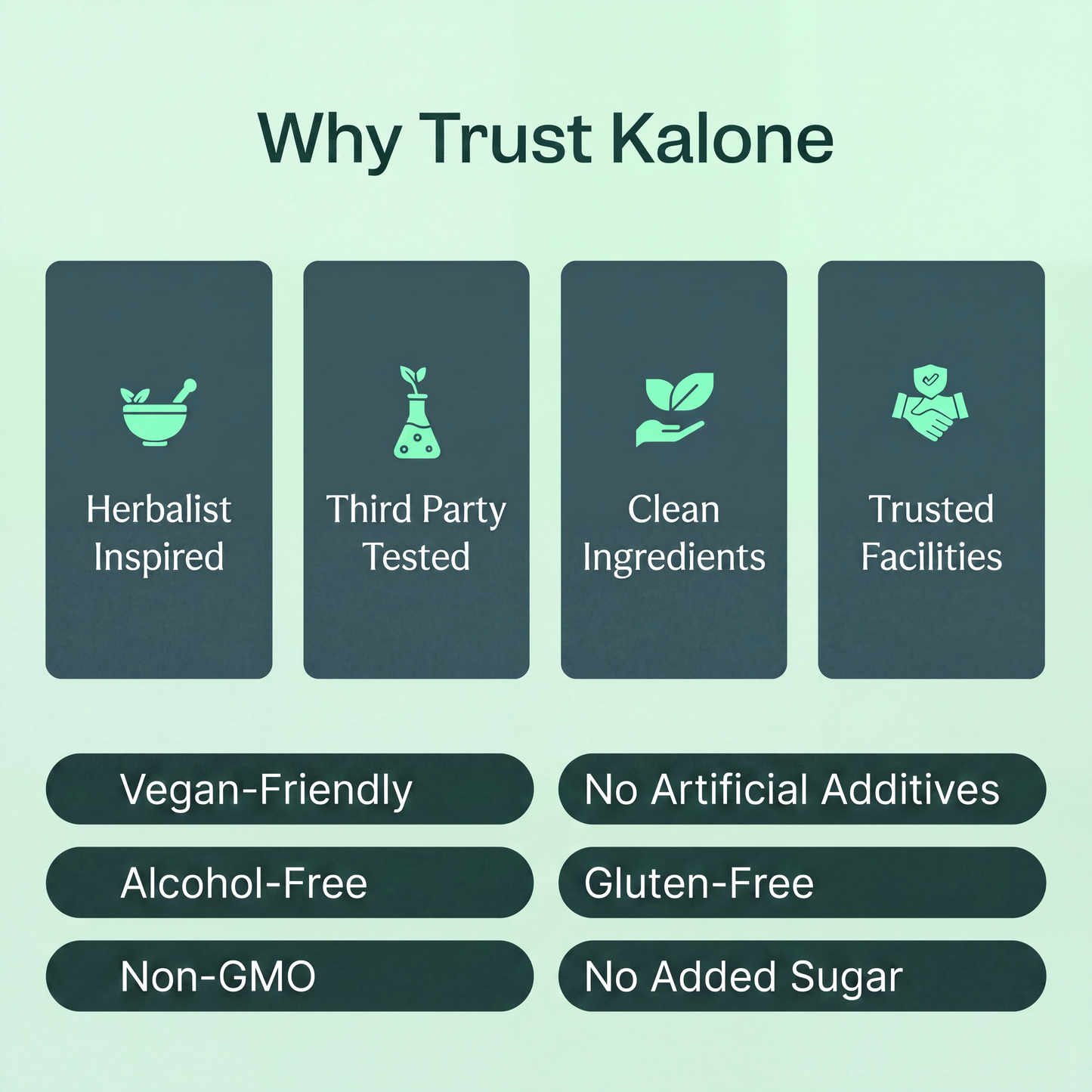 Kaloné Lymphatic Drainage Drops