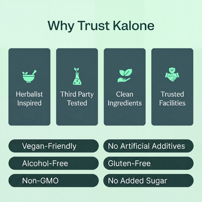 Kaloné Lymphatic Drainage Drops