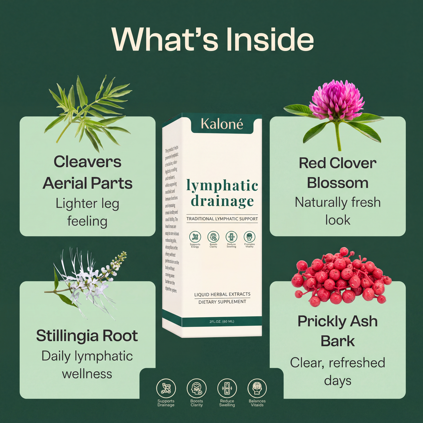 Kaloné Lymphatic Drainage Drops
