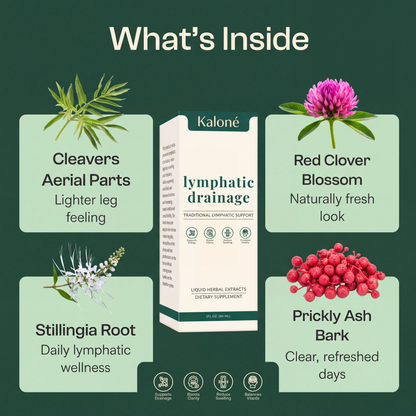 Kaloné Lymphatic Drainage Drops